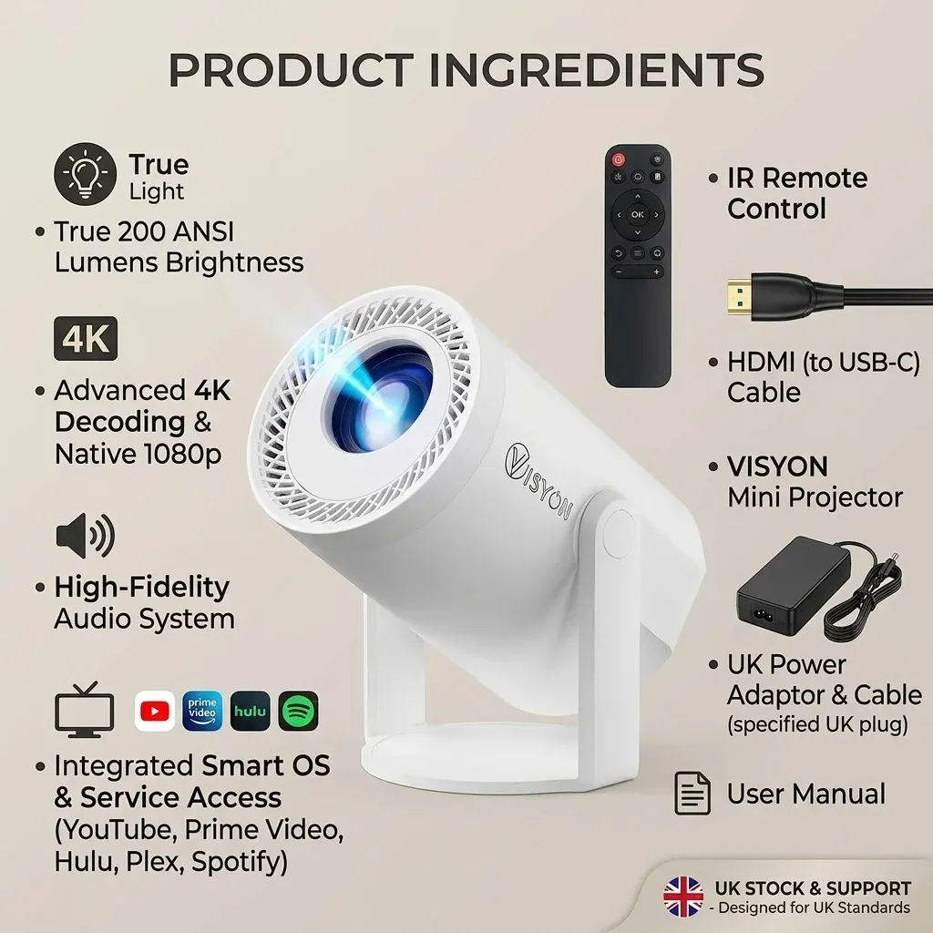 Product 3